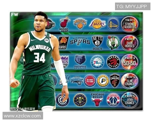 曝热火成字母哥下家第二挑选！美媒模仿4换9计划 联手阿德巴约冲冠